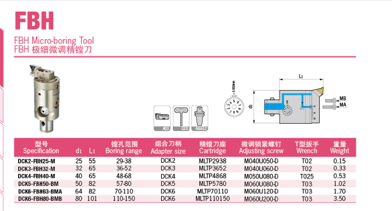 1666783142856442.png 1666783142856442.png