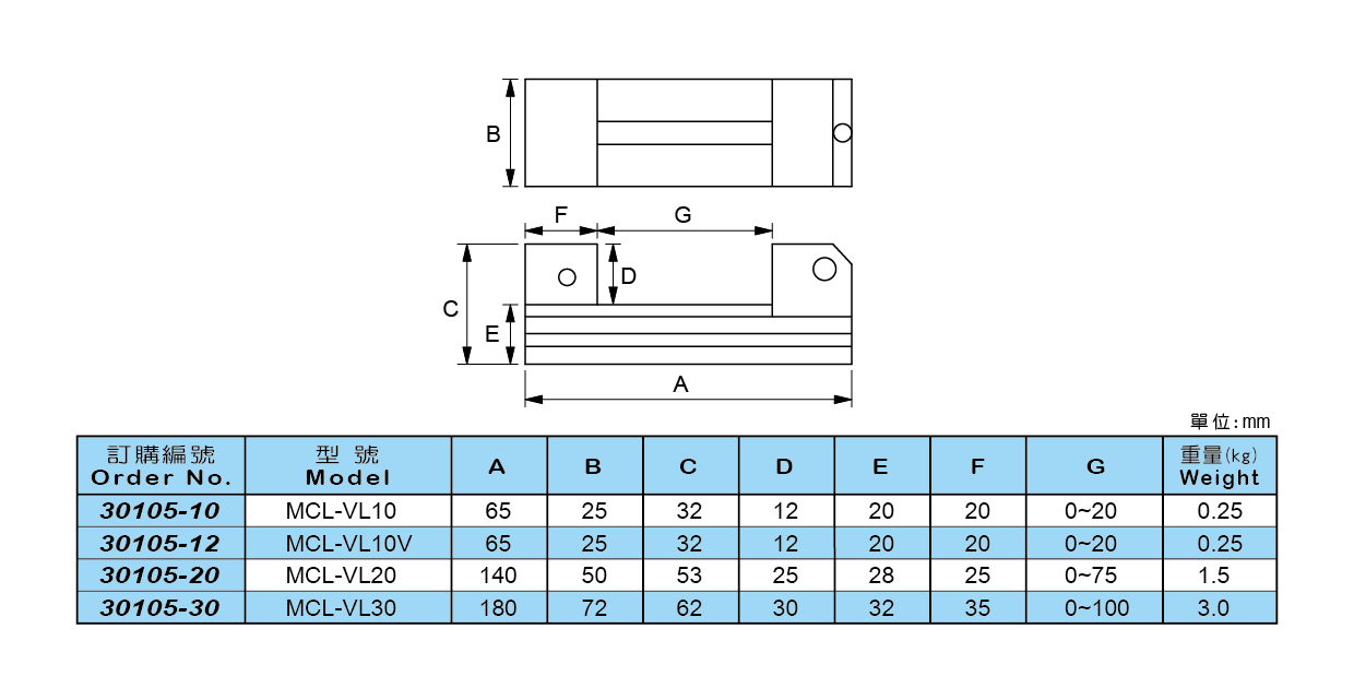 1666788561142336.png 1.png