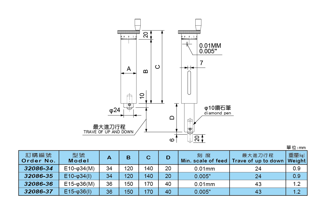 1666789889102745.png 10.png