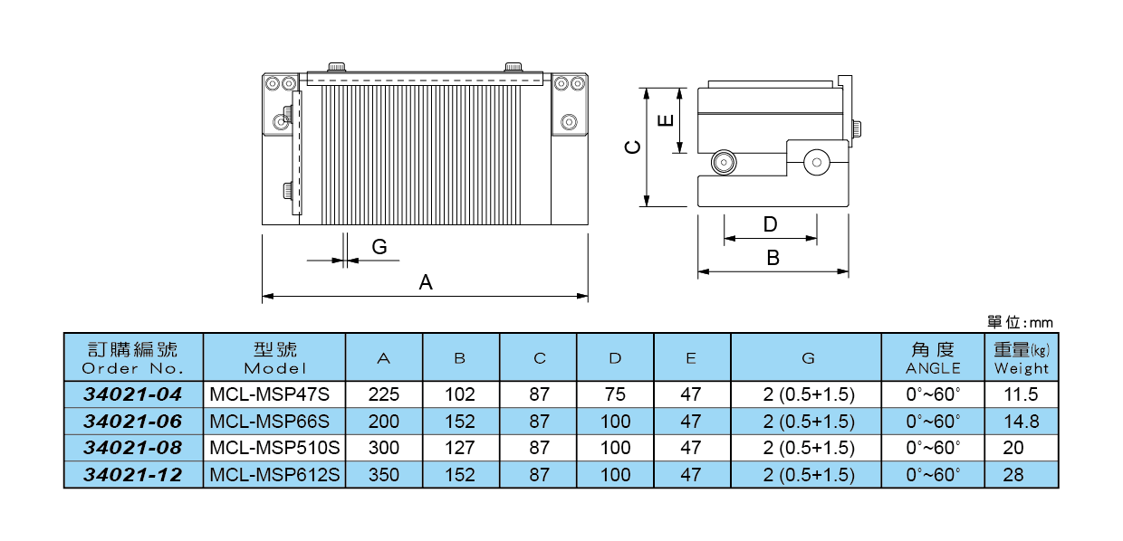 1667282977576206.png 7.png