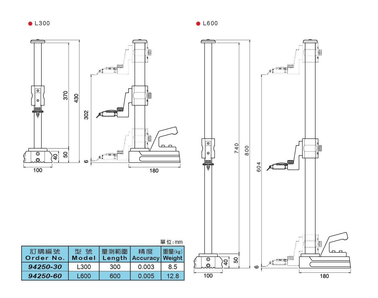 1667284143989185.png 1.png