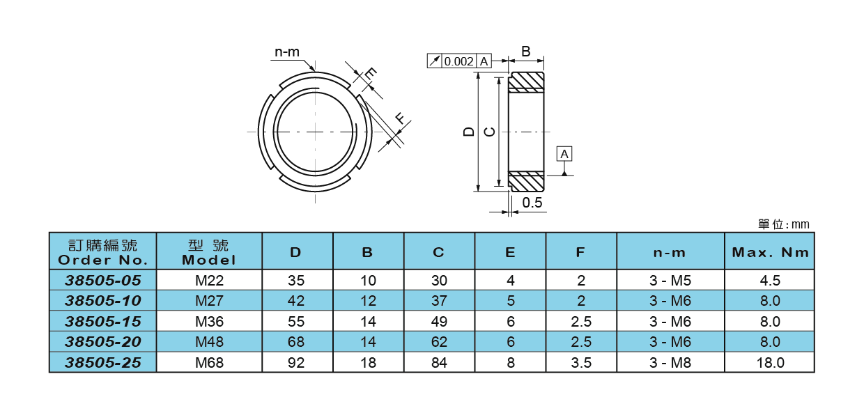 1667288168630845.png 11.png