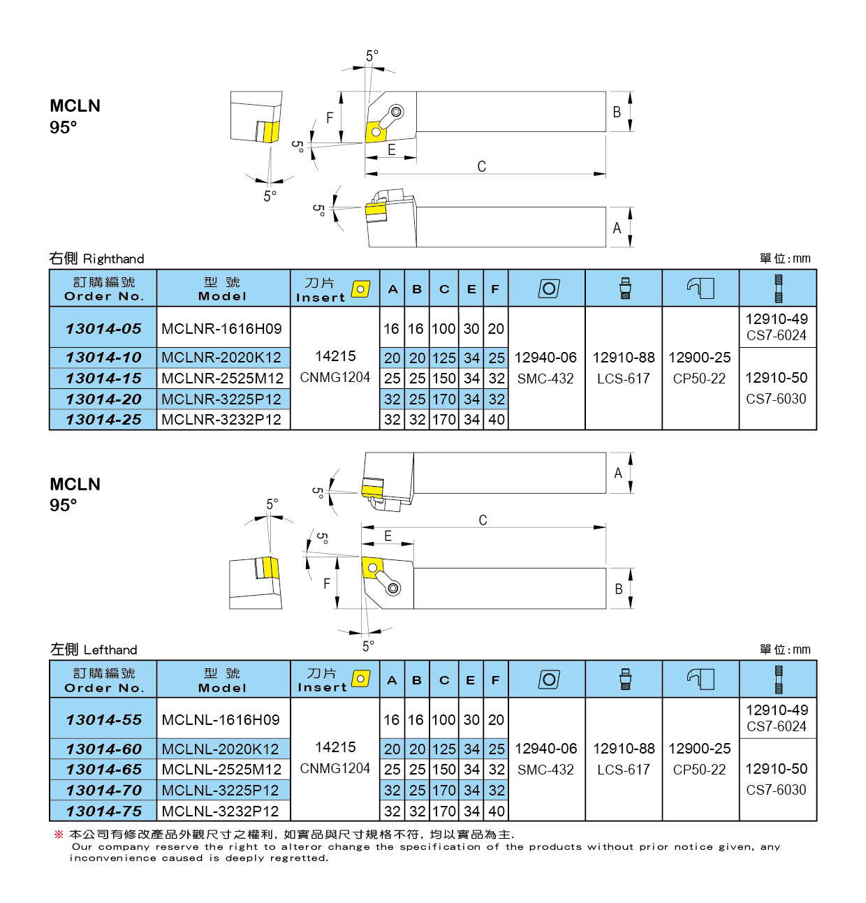 1667290894635480.png 6.png