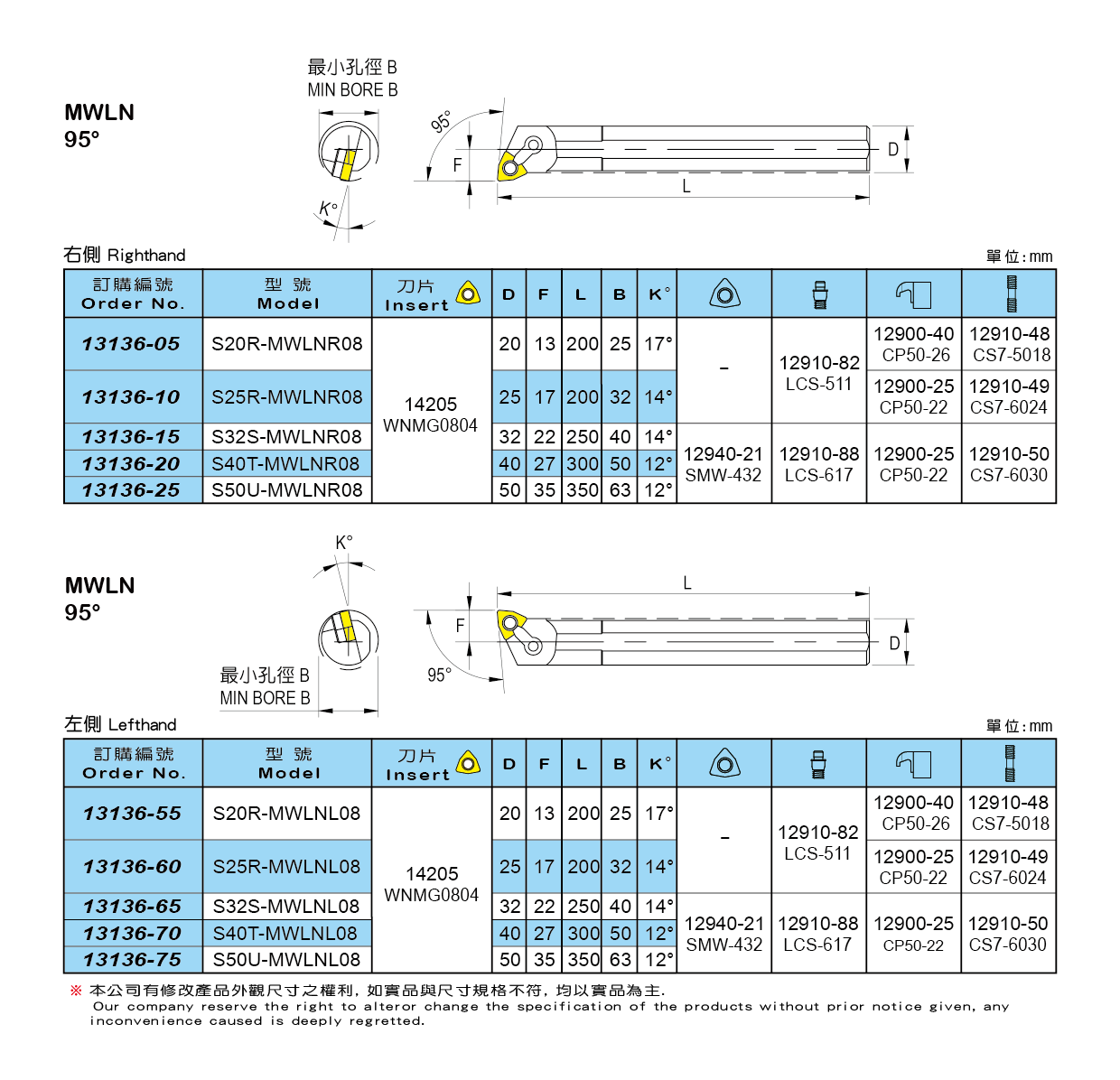 1667291362696284.png 2.png