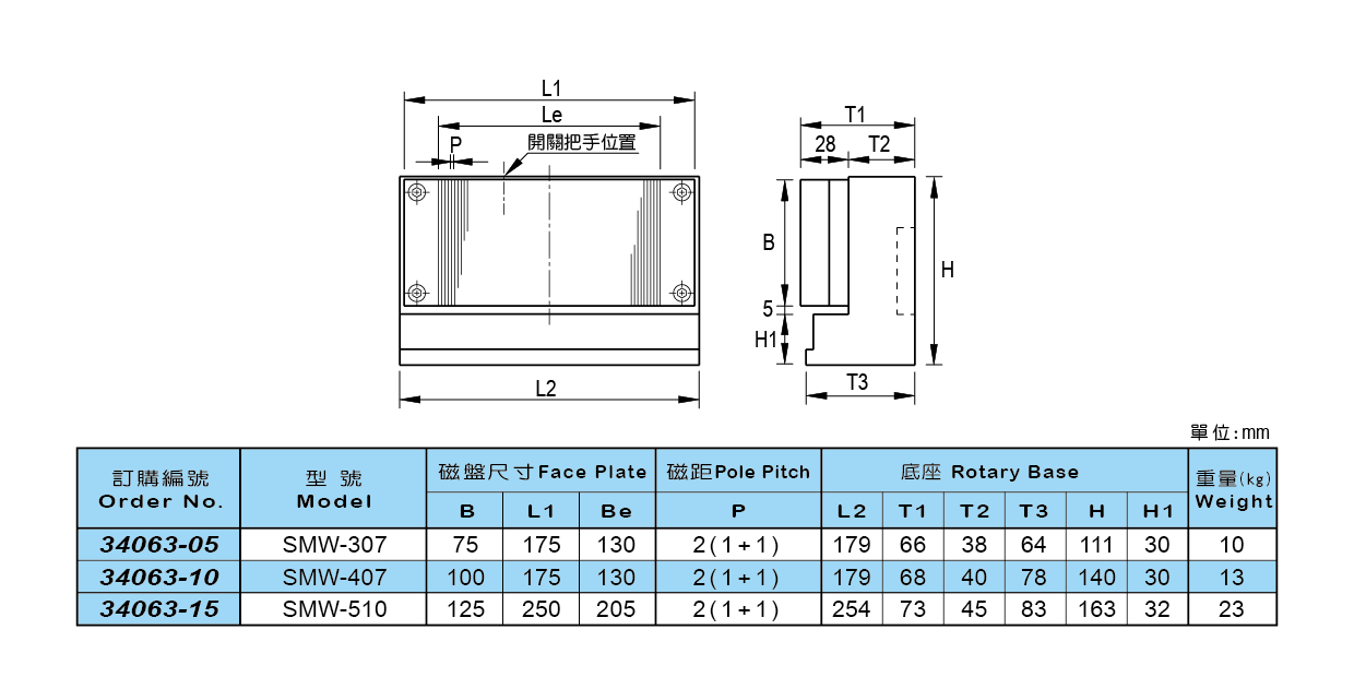 1667620176352006.png 3.png