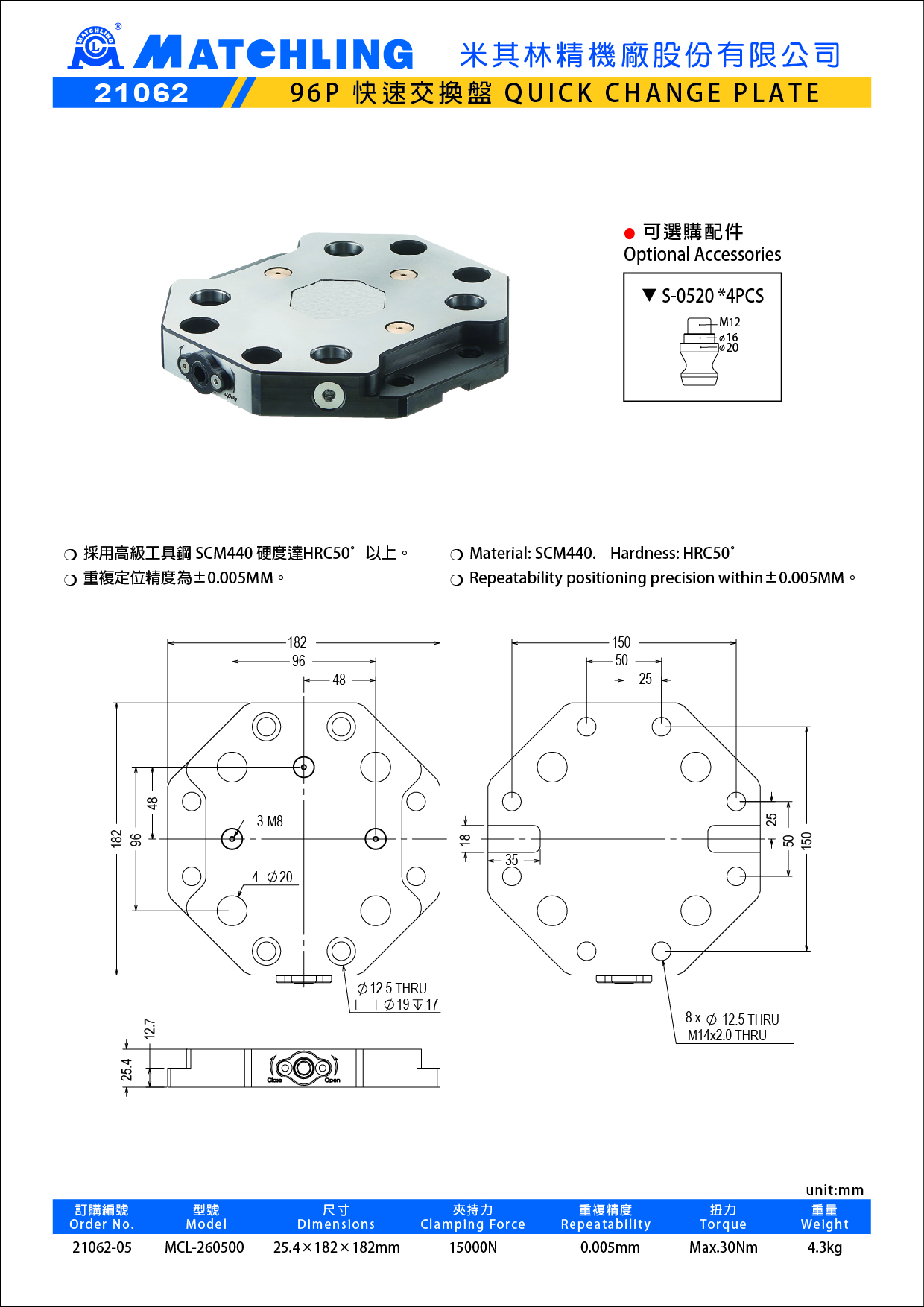 1742288951999960.jpg 21062 96P快速交換盤.jpg