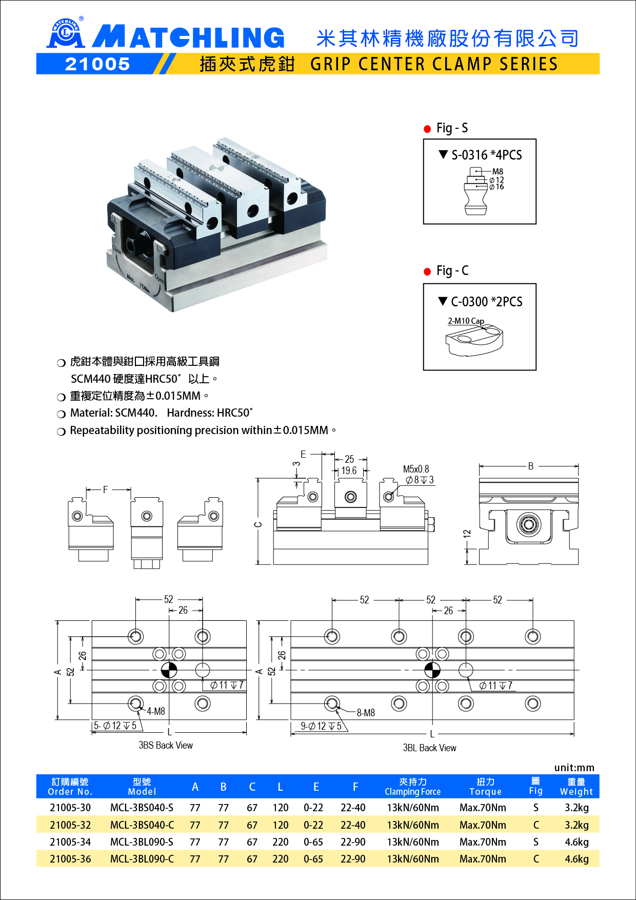 1742289766682594.jpg 21005插夾式虎鉗.jpg