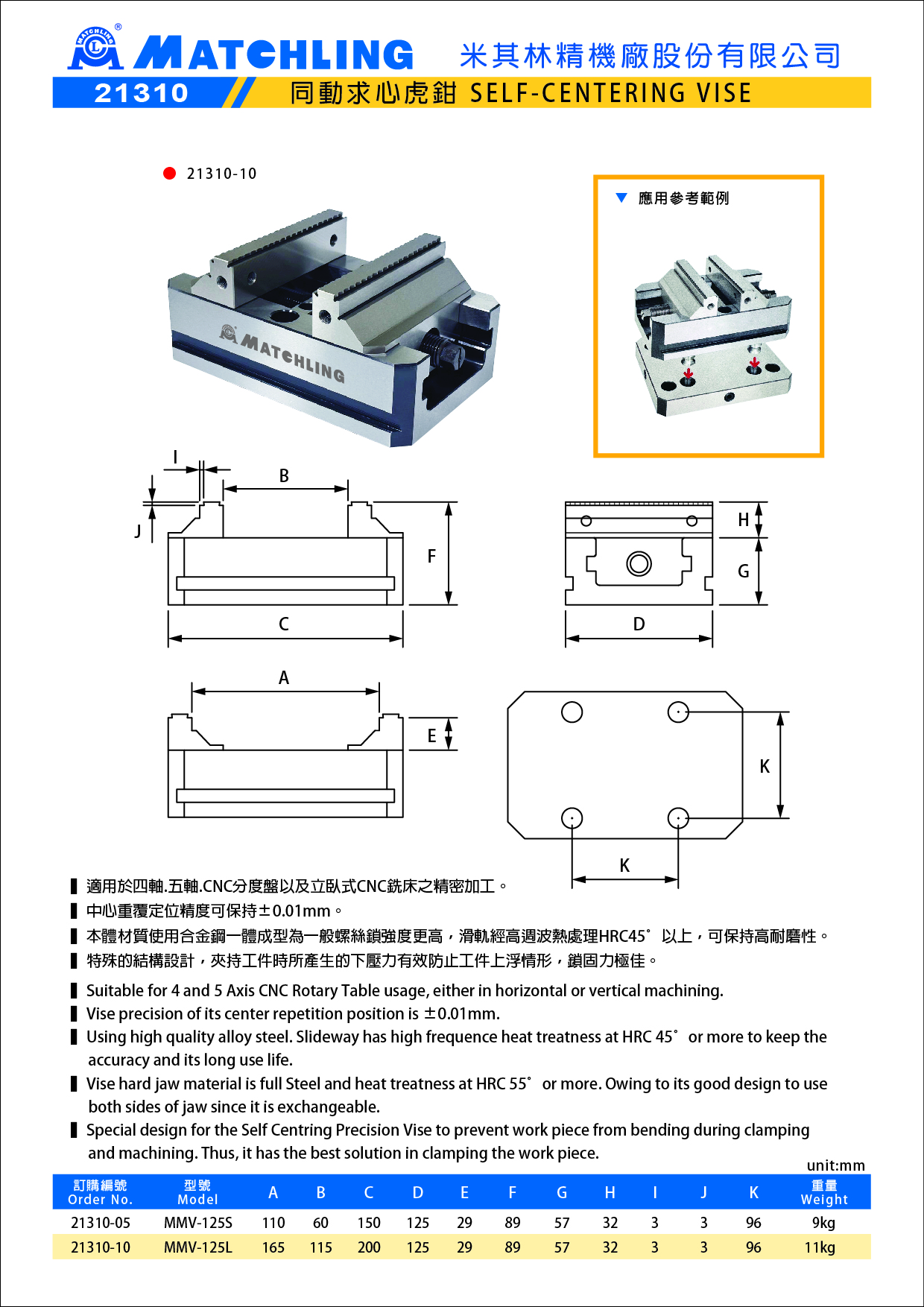 1742289804992308.jpg 21310同動球心虎鉗.jpg